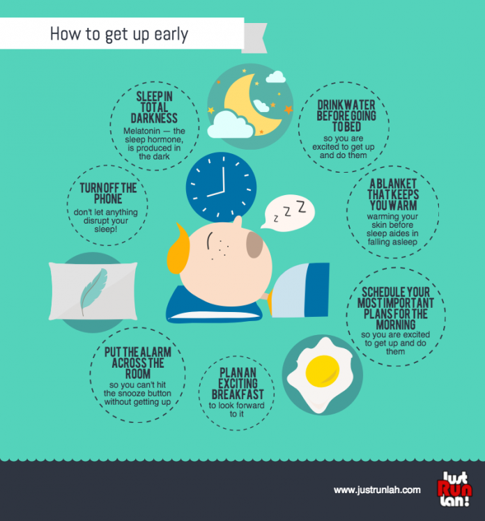 How to Get Up Early | JustRunLah!