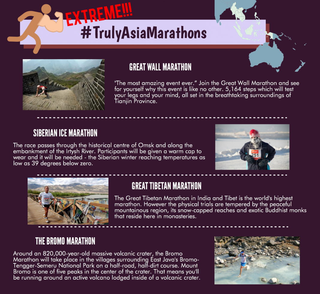 Asia Marathon Running All You Need To Know! JustRunLah!