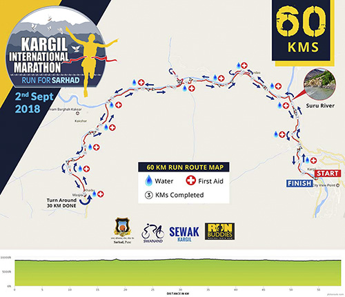 Kargil International Marathon 2018 | JustRunLah!