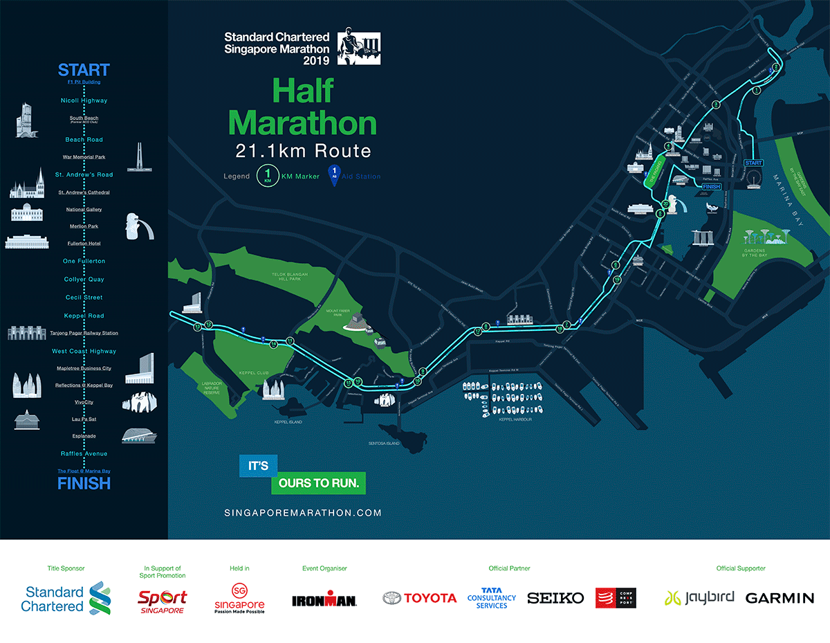 Your Ultimate Guide to Standard Chartered Singapore Marathon 2019