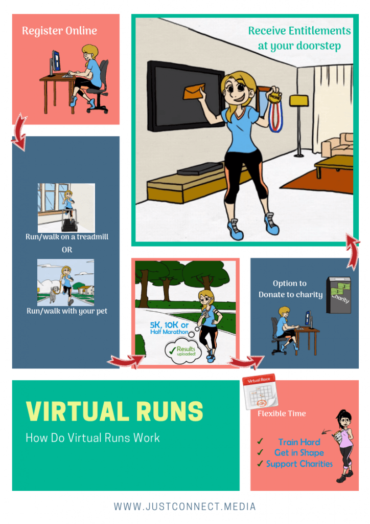 virtual runs with shirts 2020