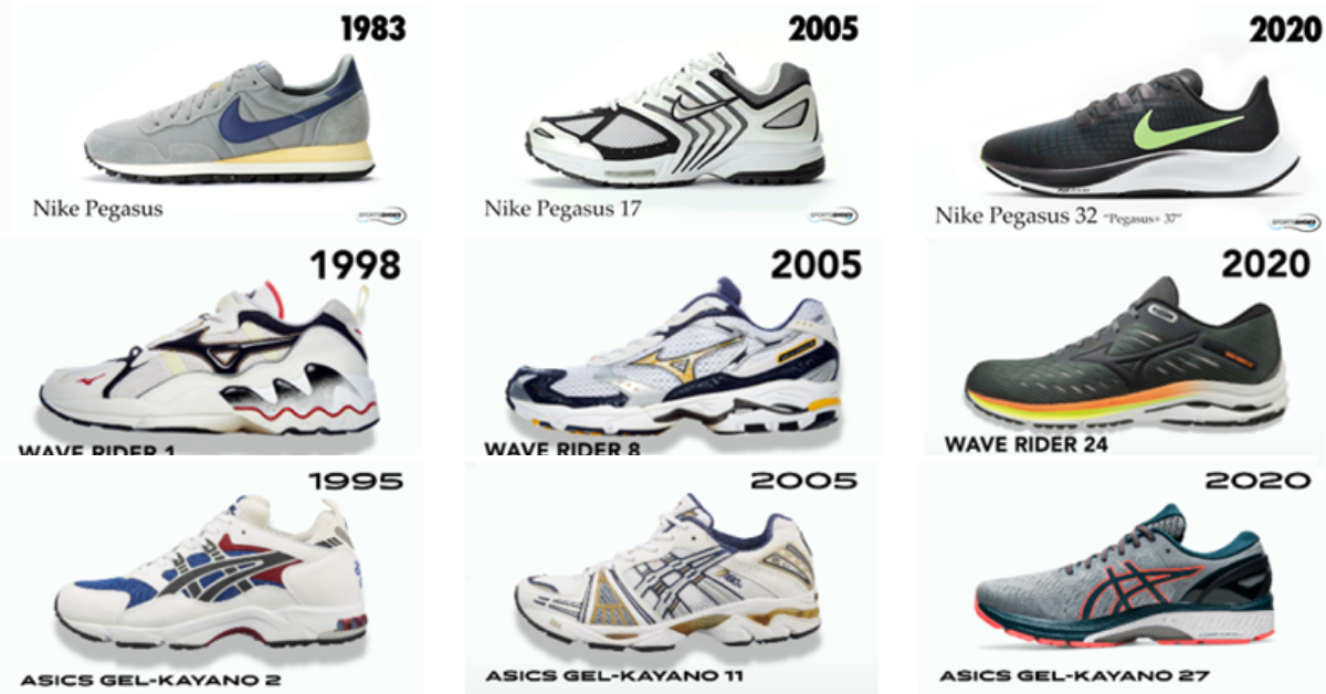 nike shoes evolution